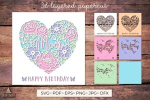 Mom Birthday Card