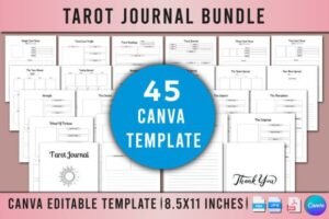 template notes