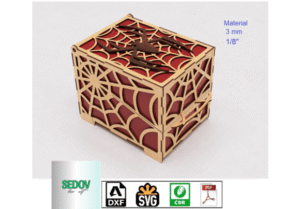 Laser patterns design