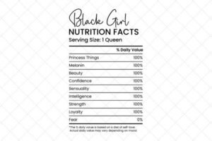 nutrition facts label template