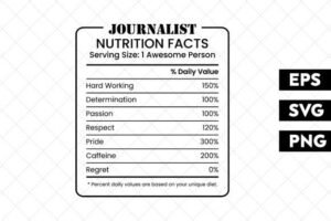 nutrition facts label template