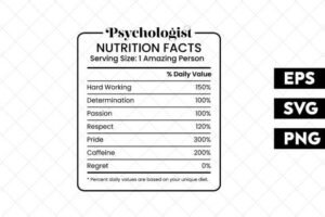 nutrition facts label template