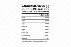nutrition facts label template