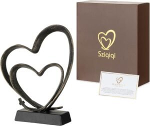 wedding anniversary year gift
