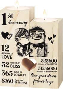 wedding anniversary year gift