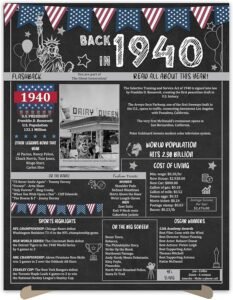 newspaper template for birthday 