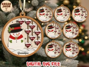 christmas ornaments snowman