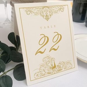 wedding table numbers 