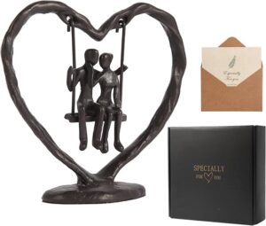 wedding anniversary year gift