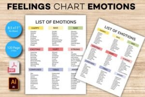 worksheets emotions 
